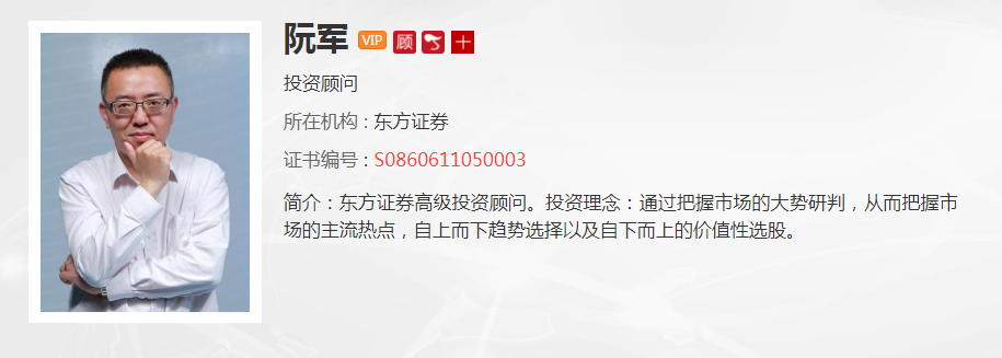 【观点】阮军：近两年很可能放水达到5万亿，资金进入的这里