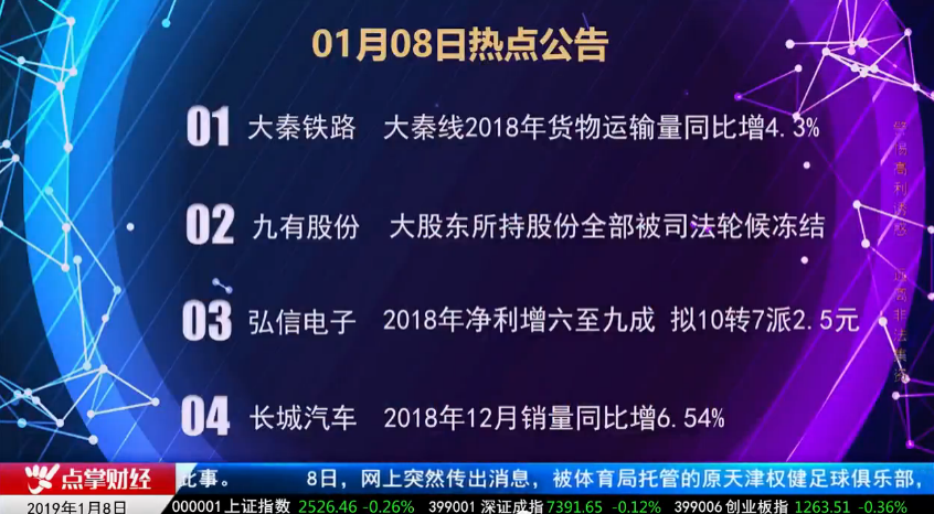 【观点】薛松：“烟蒂股”没有增长，企业出现了降价保量