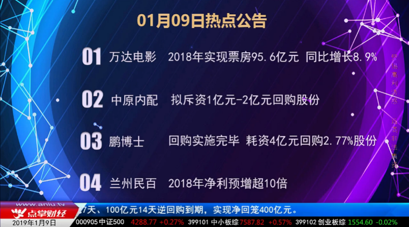 【公告】宋正皓：这样的公司不要以为下跌空间有限，就可以持有