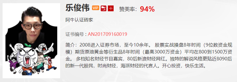 【观点】陈文：龙头不死、行情不止，未来走势就看他俩了！！