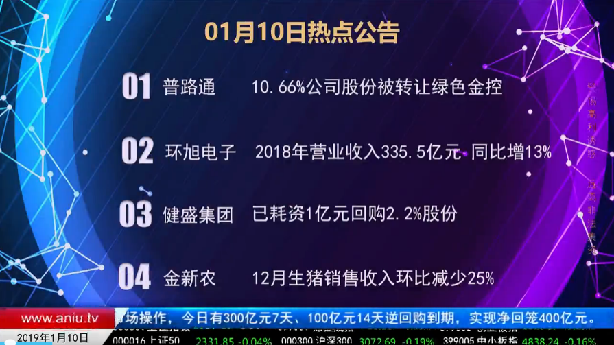 【观点】张宁：虽然股价已经有较大的涨幅，但接下来机会要这样把握