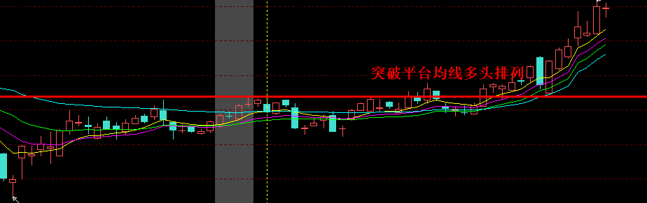 资金疯狂之下，何必在乎那短线的得失（俊哥夜谈A股）