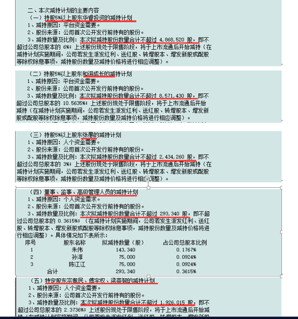 紧盯市场最大主力，一个小动作帮你规避大风险（俊哥深度夜盘）