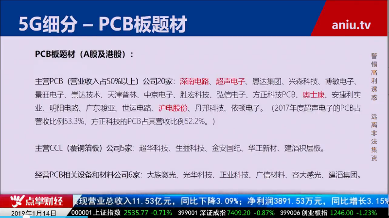 【观点】毛利哥：最全面的5G科普！行业、应用领域、炒作路径道破天机！