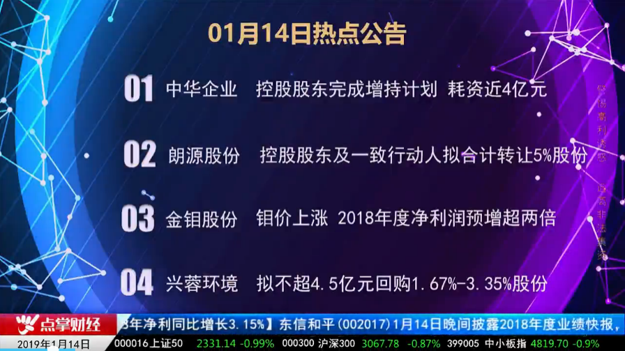 【观点】朱琦：房地产行业与房价的发展有延迟，市场近期炒作风口在这