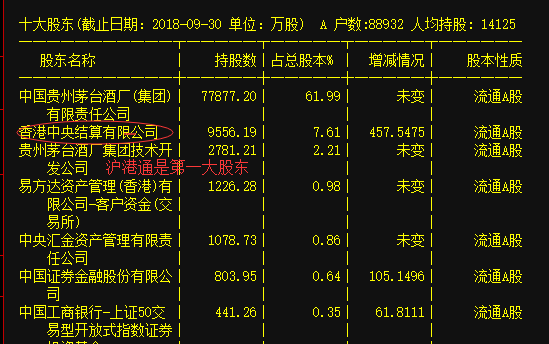 明天还能继续上攻吗！（俊哥深度夜评）