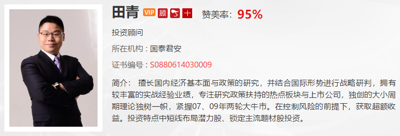 【观点】田青：权重股、小盘股、中长线都炒啥？看看这了