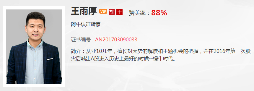 【观点】王雨厚：这个板块比上证50更具代表性，外资每次加仓都会选择这样的股票