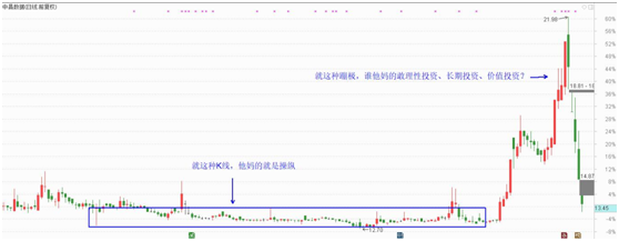 取一个高大上的名字，其实改变不了什么