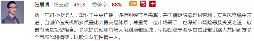 【观点】张展博：关注小盘股整体上涨30%的爆发性机会！