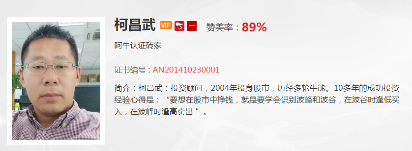 【观点】短线冲高可减仓 2500继续买入