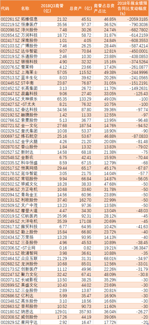 强势调整，关注补涨板块（俊哥深度午盘）