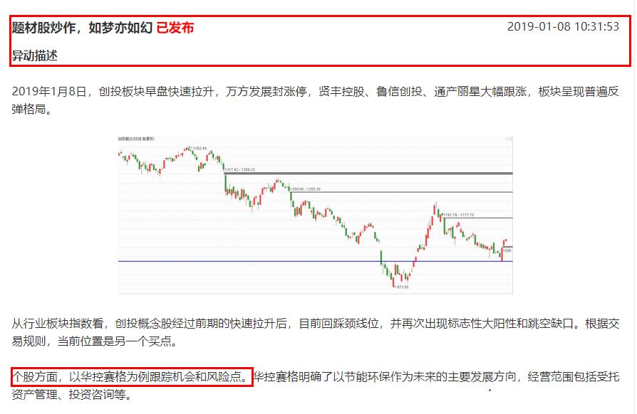 做了个小梦，八个交易日后不小心实现了