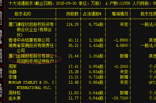 明天会是黑周四吗（俊哥深度夜评）