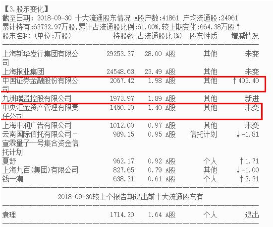 回顾曾经让我动心的王的女人，果然够骚