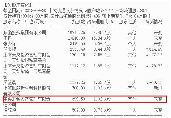 顺灏股份：我要种大麻了，你们嫉妒吧