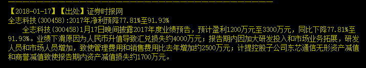 选股一定要会择时——举例个股全志科技（300458）