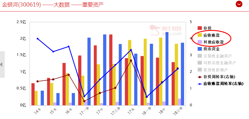 李国辉：两市首份年报出炉，这是一家什么公司？