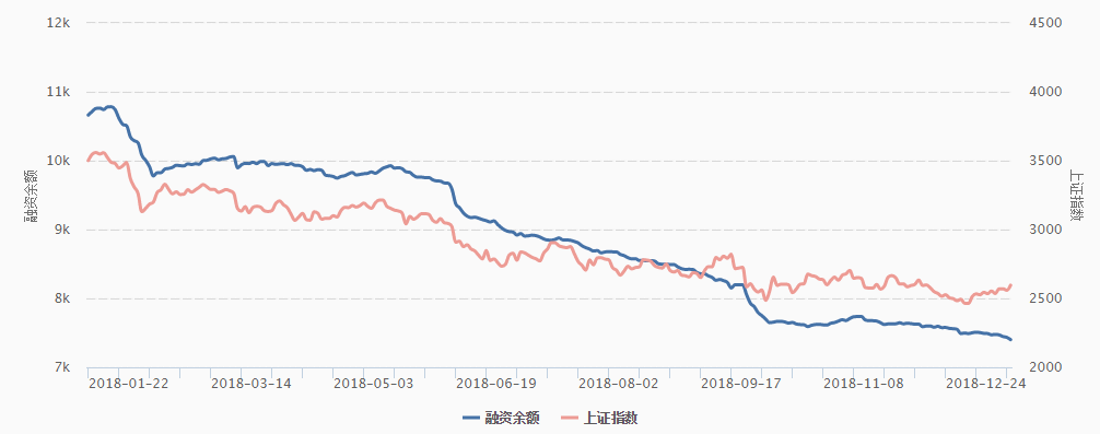 外资流入是引狼入室还是请来救世主？