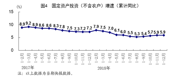 李国辉：经济下行延续，但没那么坏