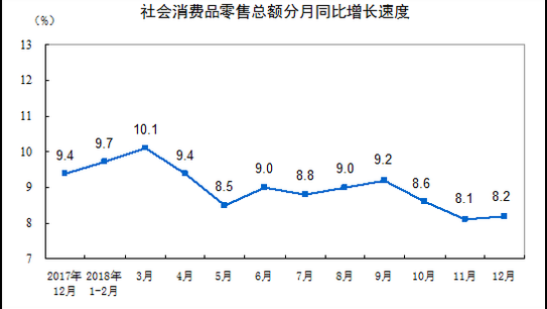 李国辉：经济下行延续，但没那么坏