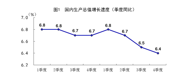 李国辉：经济下行延续，但没那么坏