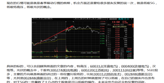 【风水资金实战课程】指数上方承压回落，春播行情仍然继续！