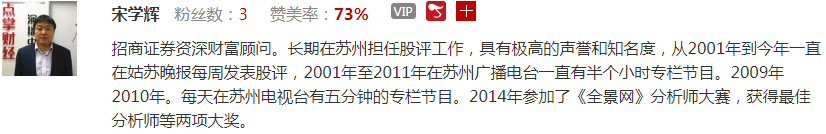 【观点】刘彬：主动配置被动配置双管齐下把握市场！