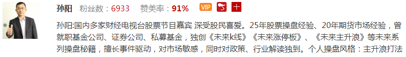 【观点】孙阳：短线下探后将继续向上，关注每天早盘强势股！