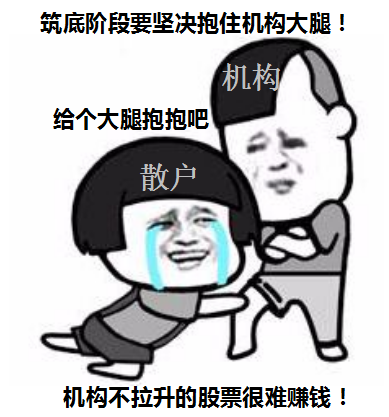 赚钱略有回暖，跨年行情仍需观察！