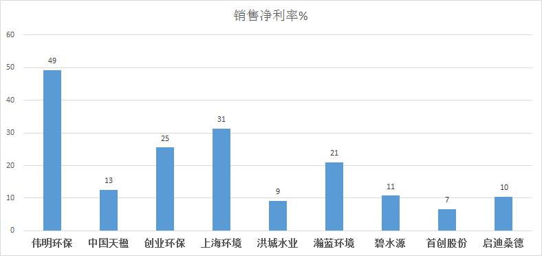 这家公司盈利拳打腾讯阿里，脚踢茅台五粮液，现在被质疑造假！