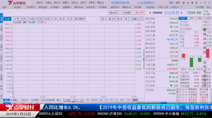 【观点】钱启敏：这家公司才成立6年，现在百度都怕他，盯紧相关概念股！