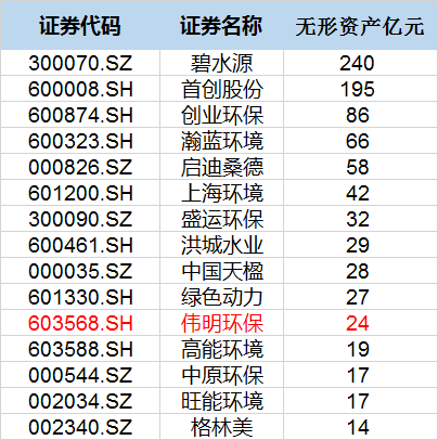 这家公司盈利拳打腾讯阿里，脚踢茅台五粮液，现在被质疑造假！