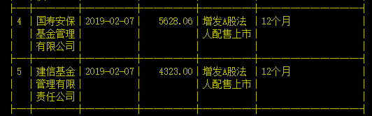 真没想到A股还有六年能翻45倍的牛股——举例个股利亚德（300296）