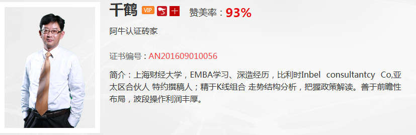 【观点】：蒋伟平、千鹤：如何在牛市前抓住先机，今日大盘难破2600！