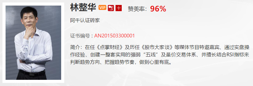 【观点】林整华：60分钟通道线内可这样高抛低吸！！