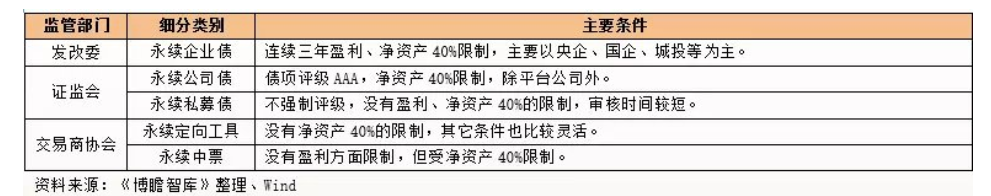 毛利哥：央行突发！明天银行股井喷？央行票据互换工具CBS是个啥？！