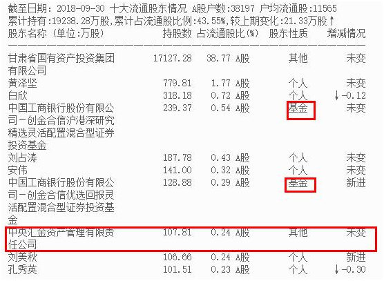 燃料电池二线股接力，攻击欲望强烈！