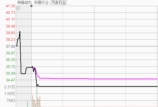 小松午评：不是所有的虫子都能变成蝴蝶因为有的是他娘的蛆