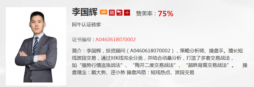 【观点】李国辉：新手都会遇到的操作误区，这些白马还有“补涨”空间