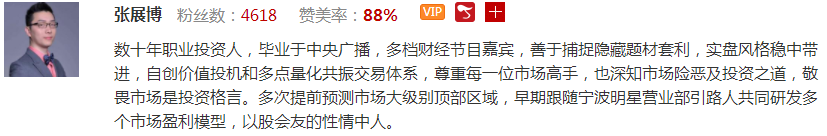 【观点】张展博：至少5成仓把握大底反弹行情！