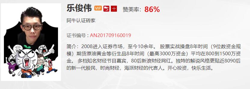 【观点】乐俊伟号召春节后再战，陈文强调只做龙头股