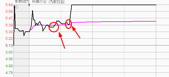 小松午评：不是所有的虫子都能变成蝴蝶因为有的是他娘的蛆