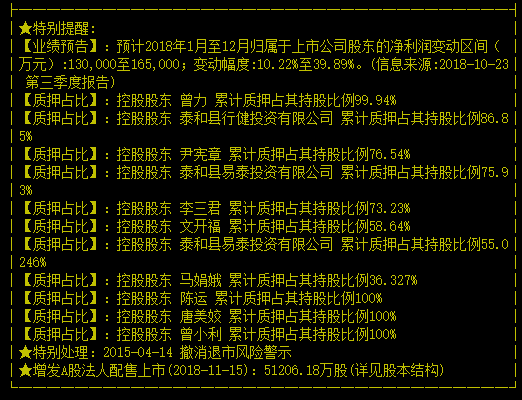 国资接盘VS22.8亿商誉胜负难料——举例个股合力泰（002217）