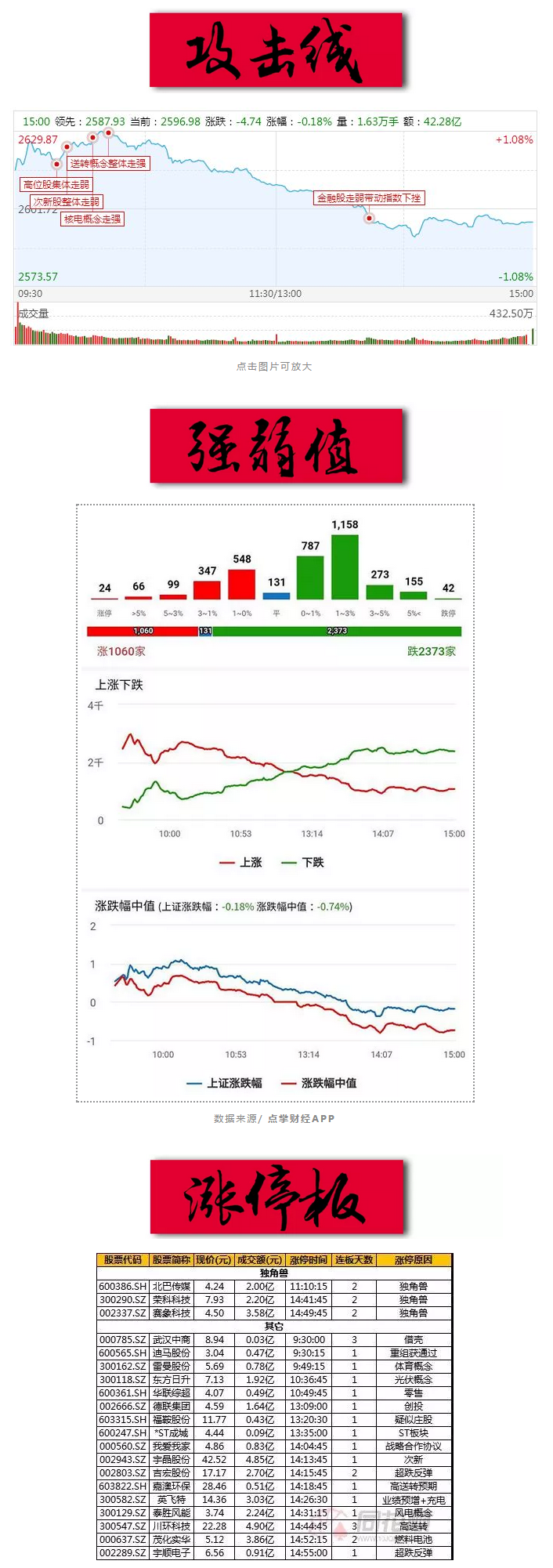 今天起，买入心仪的她！