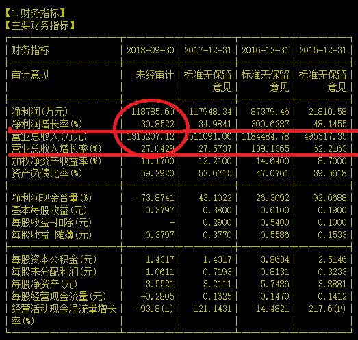 国资接盘VS22.8亿商誉胜负难料——举例个股合力泰（002217）