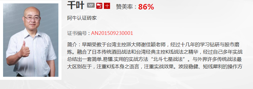 【观点】孙阳、千叶：抓住主升浪涨停板，大盘短期有机会摸到2660