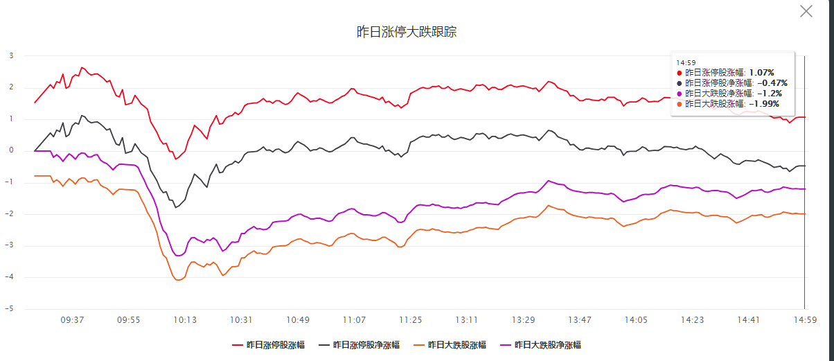 毛利哥：从“野蛮人”变为“小甜甜”都是你们说了算！