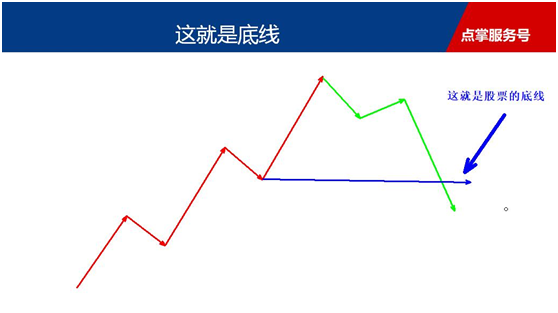 守住自己的底线，然后勇敢去搏