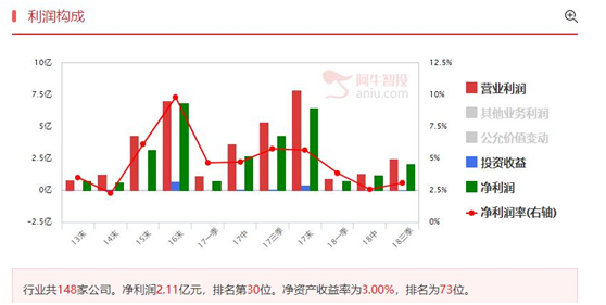 新能源发电行业迎利好，投资思路分享